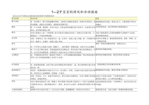 42 12岁宝宝游戏和活动指南.docx