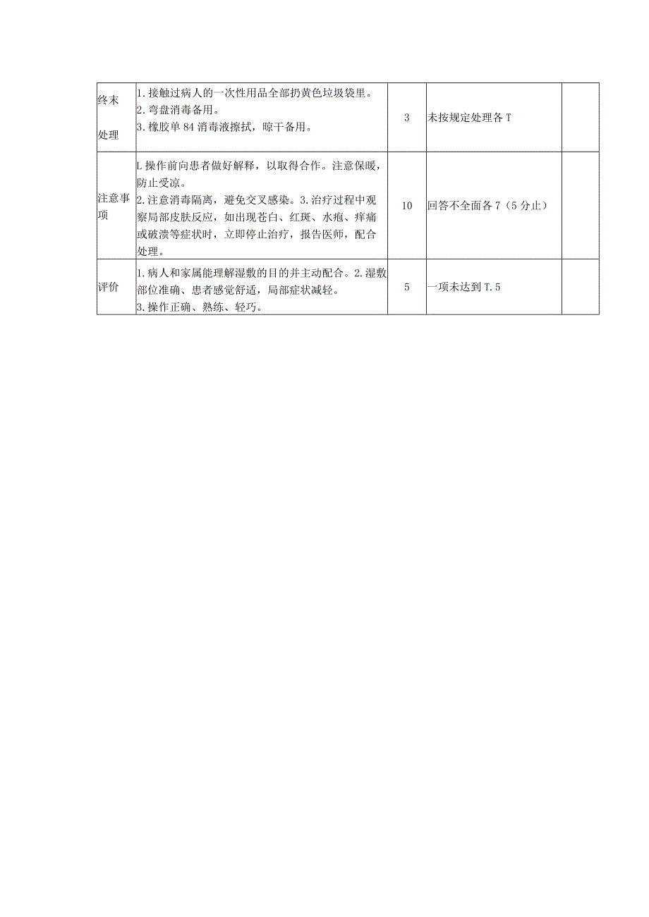 湿敷法操作流程及评分标准.docx_第2页