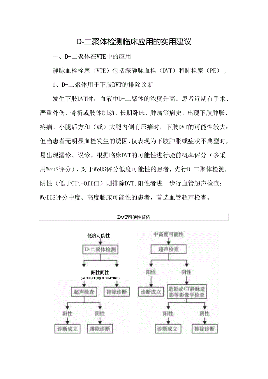 D二聚体检测临床应用的实用建议.docx_第1页