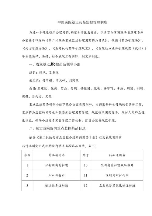 中医医院重点药品监控管理制度.docx