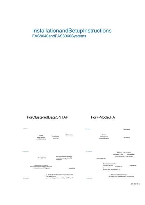 Net 装机维护 InstallationandSetupInstructionsFAS8040and8060.docx