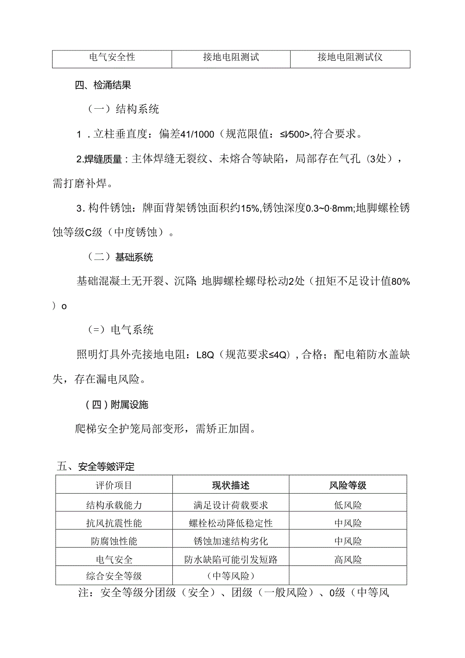 广告牌安全评价报告范文.docx_第2页