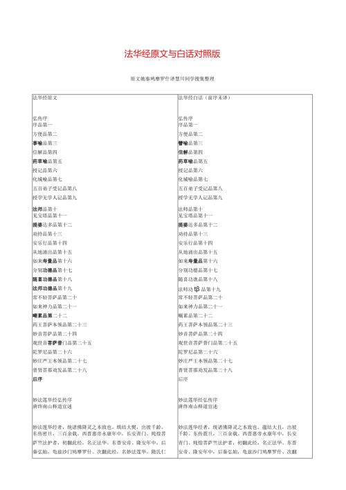 法华经原文与白话对照版.docx