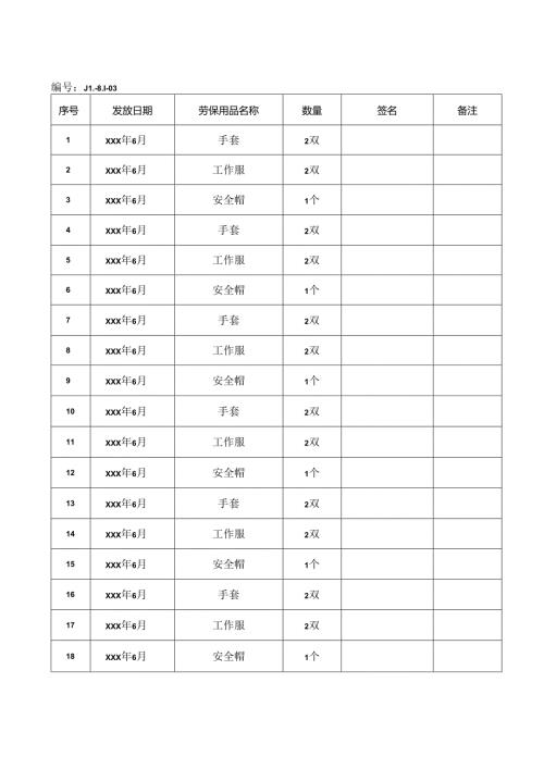 劳保用品发放记录.docx