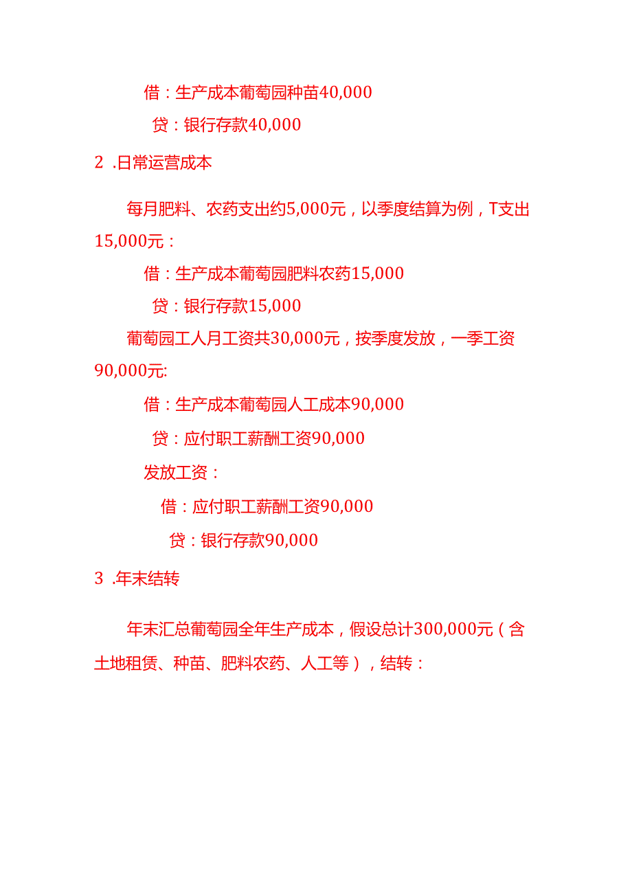 做账实操酒庄的账务处理.docx_第3页