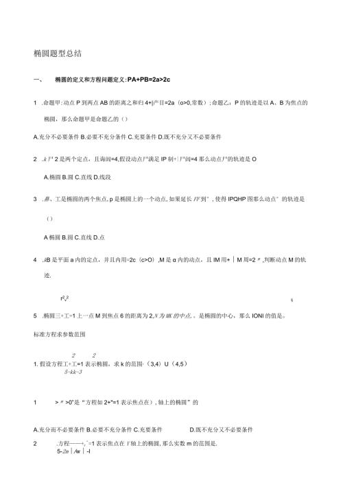 椭圆题型总结.docx