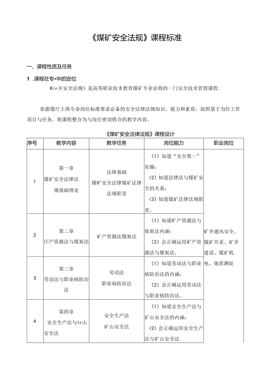 《煤矿安全法规》课程标准.docx_第1页