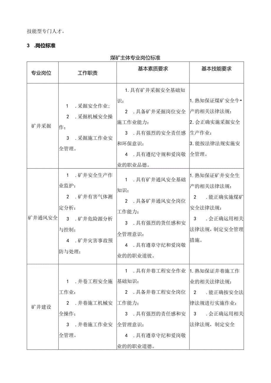 《煤矿安全法规》课程标准.docx_第3页