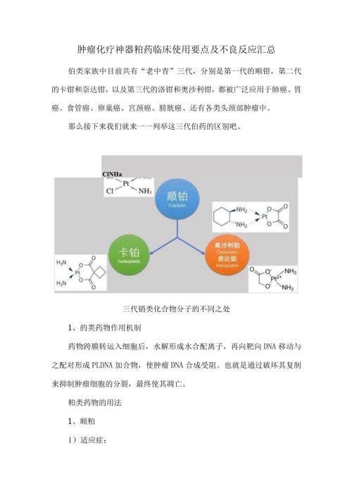 肿瘤化疗神器铂药临床使用要点及不良反应汇总.docx