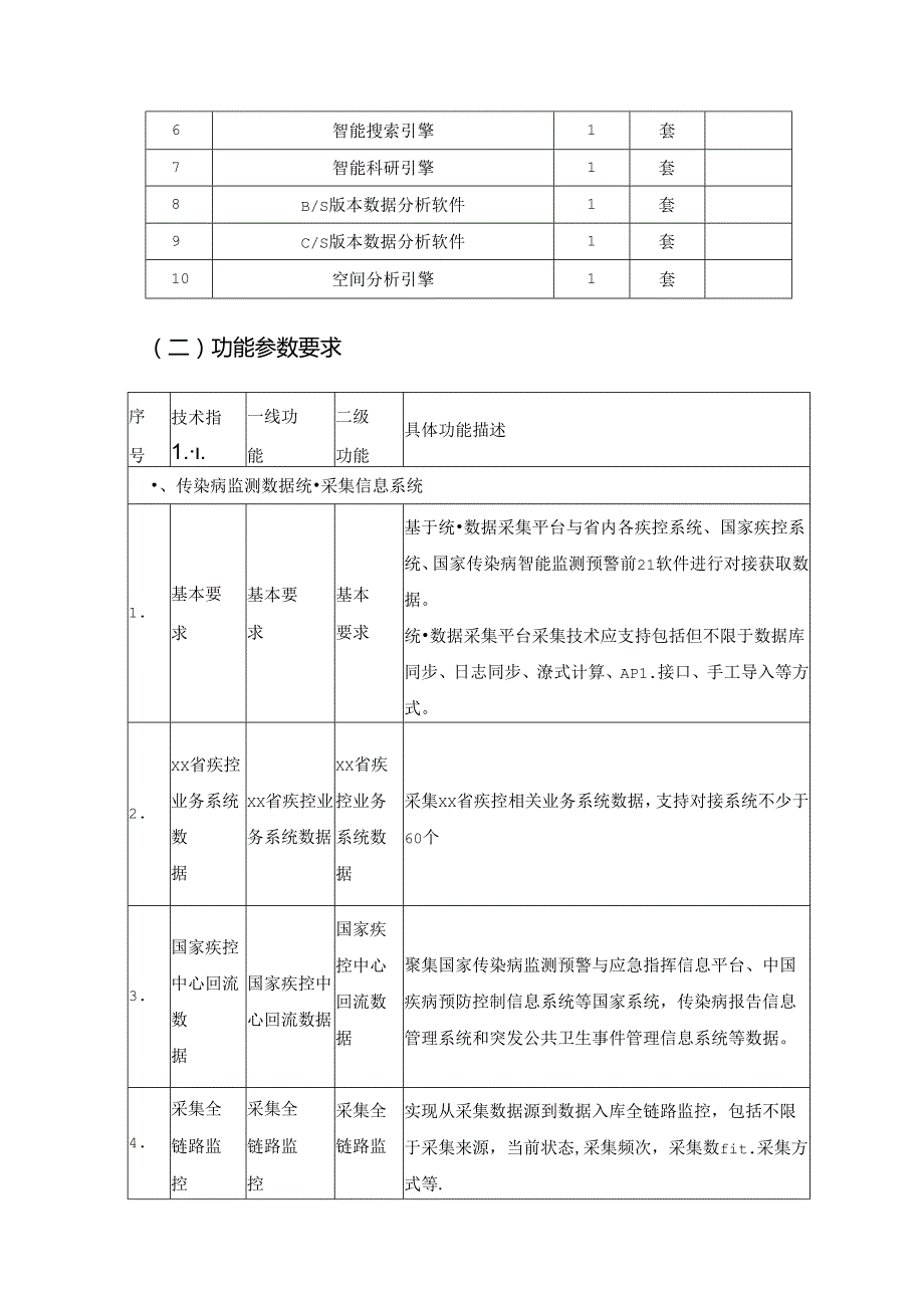 XX省传染病监测预警与应急指挥信息平台项目大数据引擎平台采购需求.docx_第3页