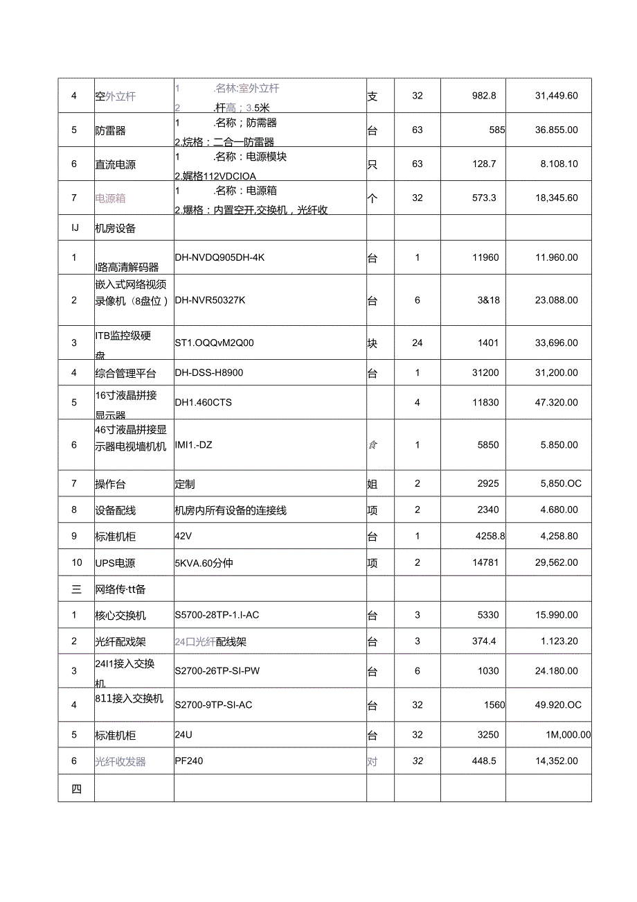 智慧社区智能化设备报价清单.docx_第2页