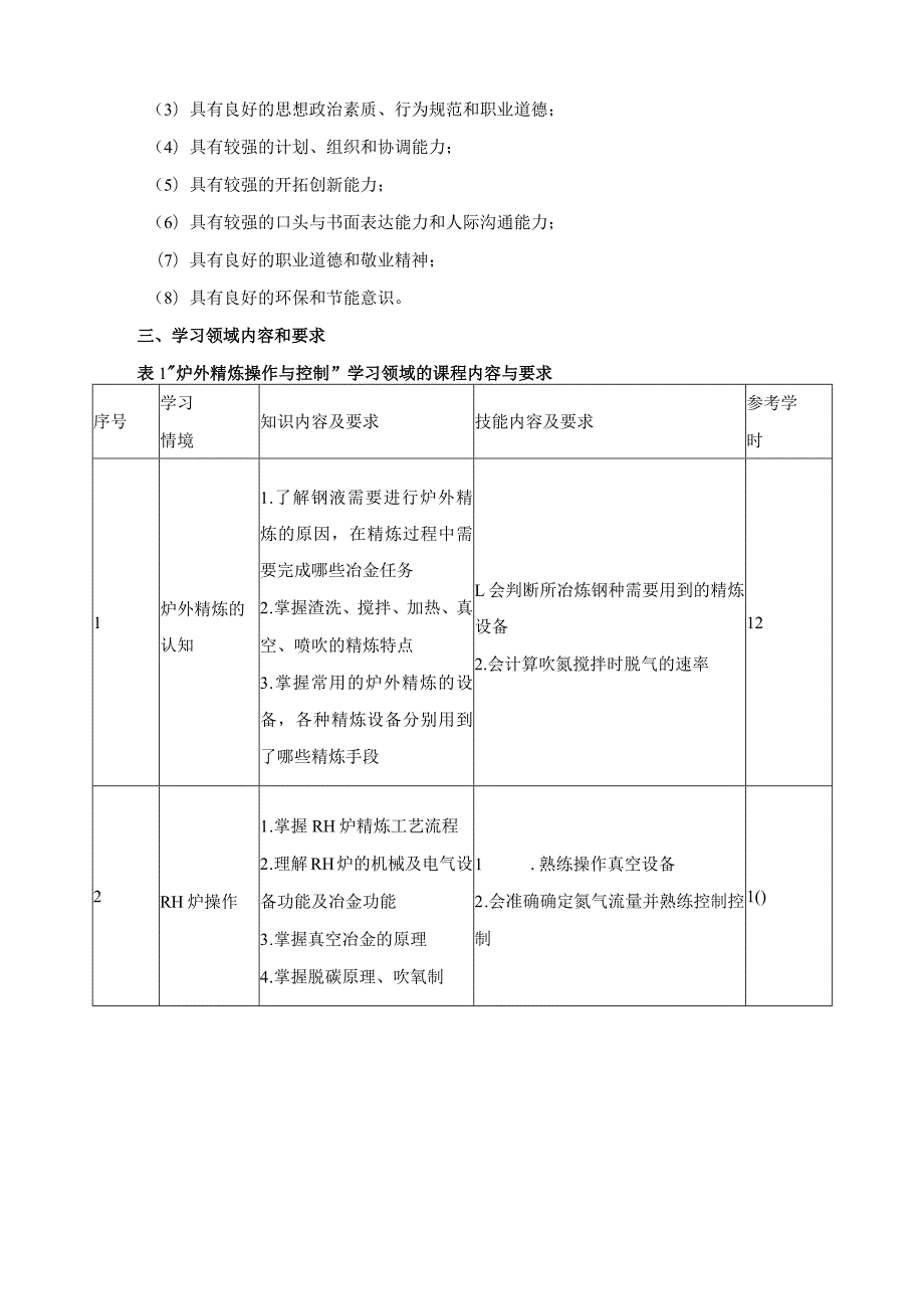《炉外精炼操作与控制》学习领域课程标准.docx_第3页