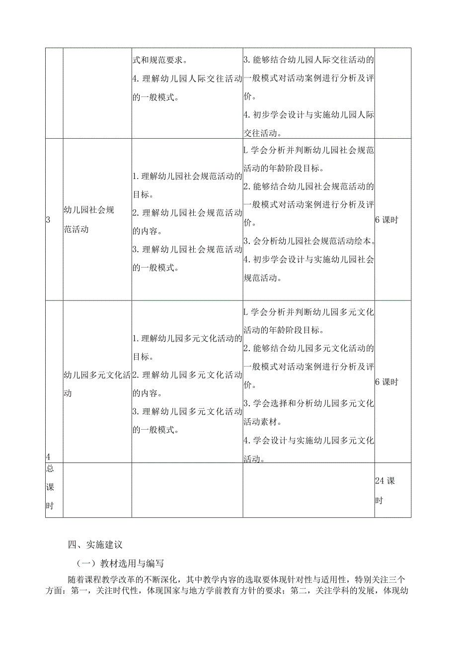 《幼儿园社会教育活动设计与实施》教学大纲.docx_第3页