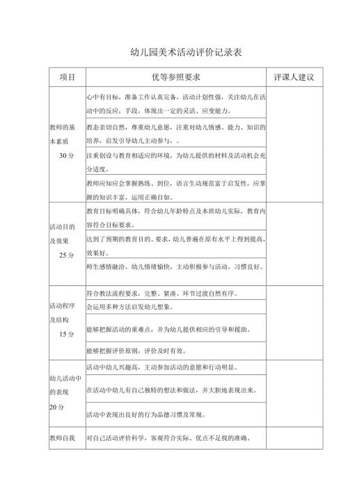 幼儿园美术活动评价记录表.docx