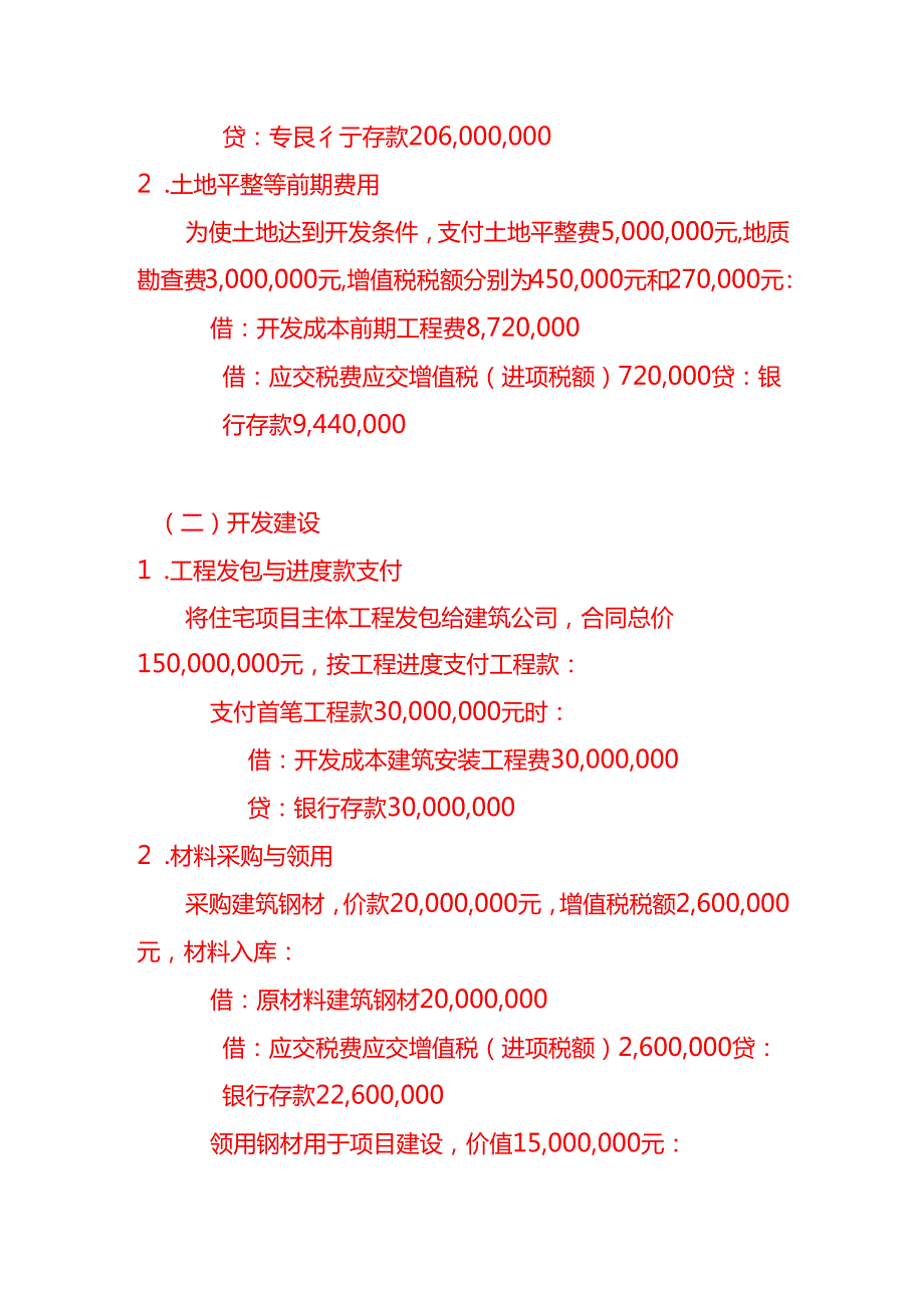 做账实操房投公司的账务处理实例.docx_第2页