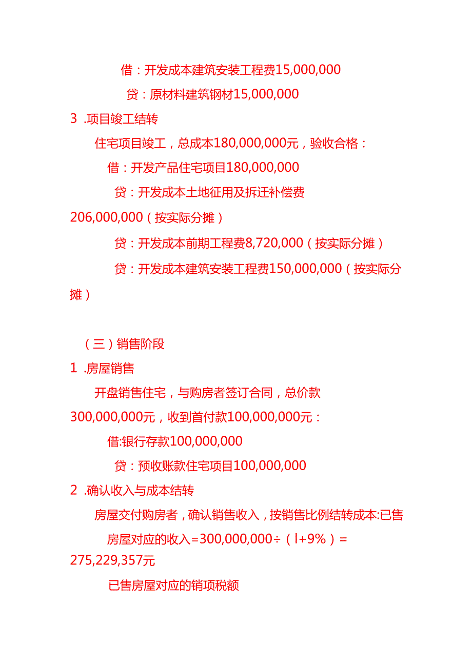 做账实操房投公司的账务处理实例.docx_第3页