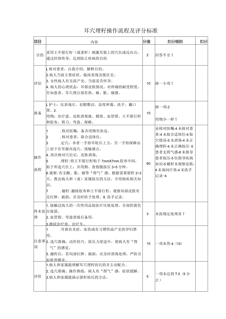 耳穴埋籽操作流程及评分标准.docx_第1页