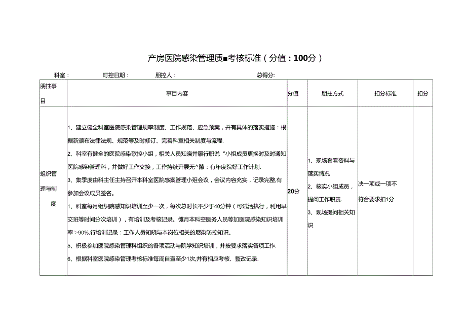 产房医院感染管理质量考核标准(分值：100分).docx_第1页