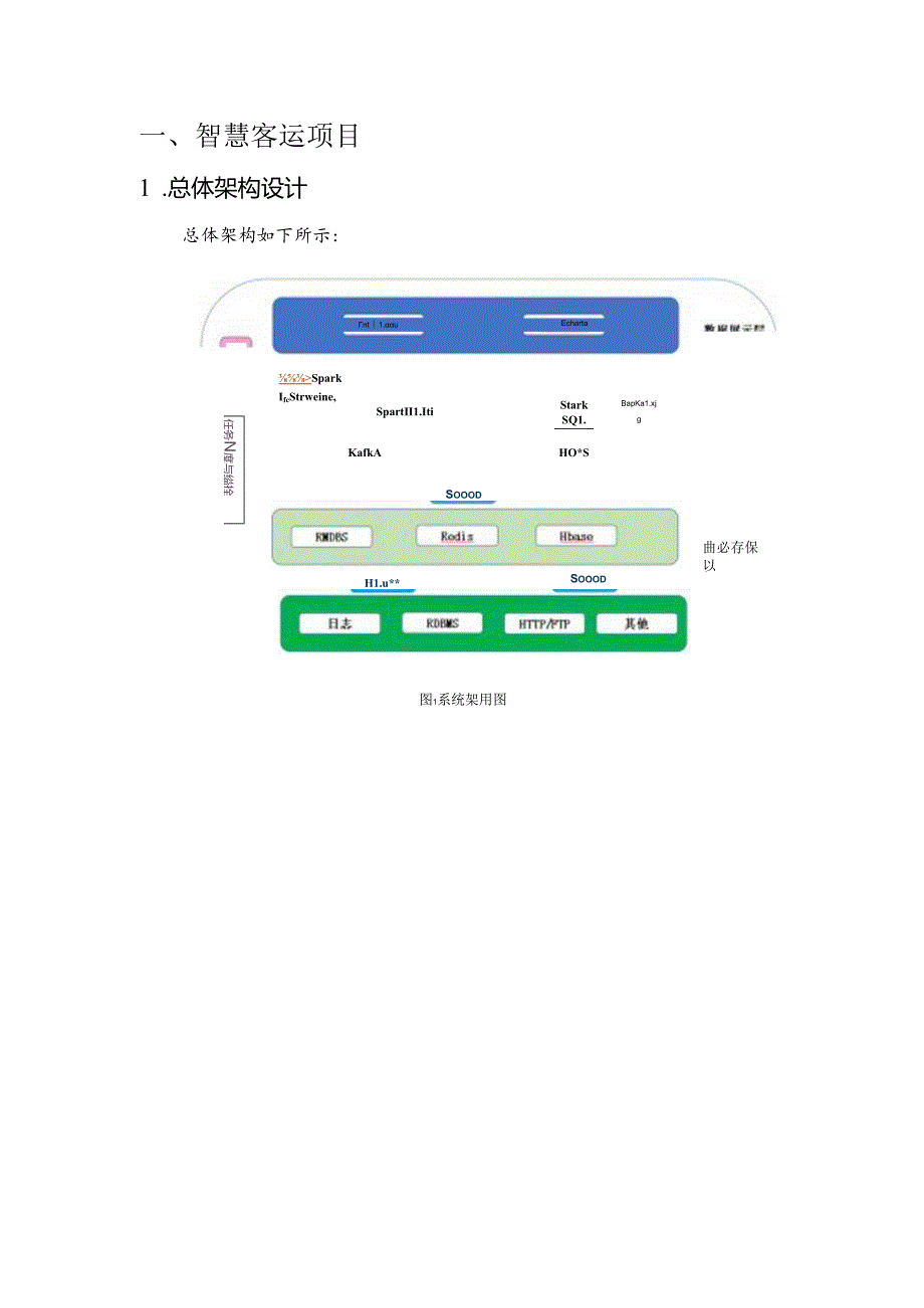 智慧客运基本设计说明书.docx_第2页