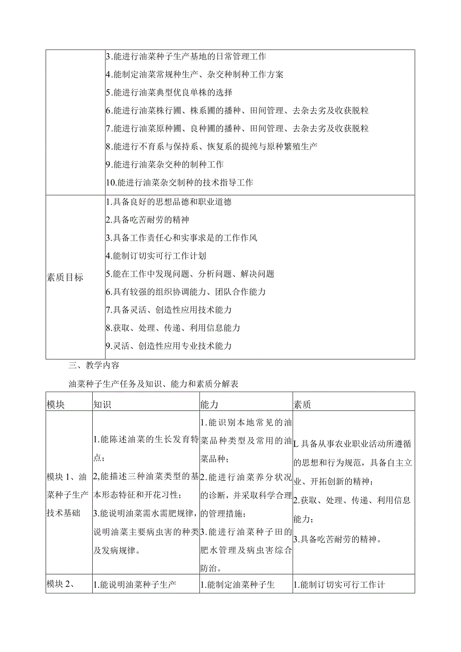 《油菜种子生产技术》课程标准.docx_第2页