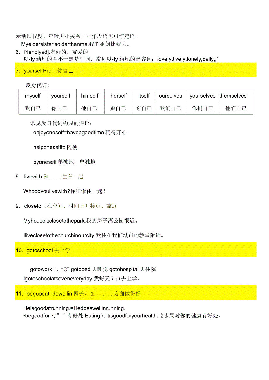 沪教牛津版七年级上册unit1讲义.docx_第2页