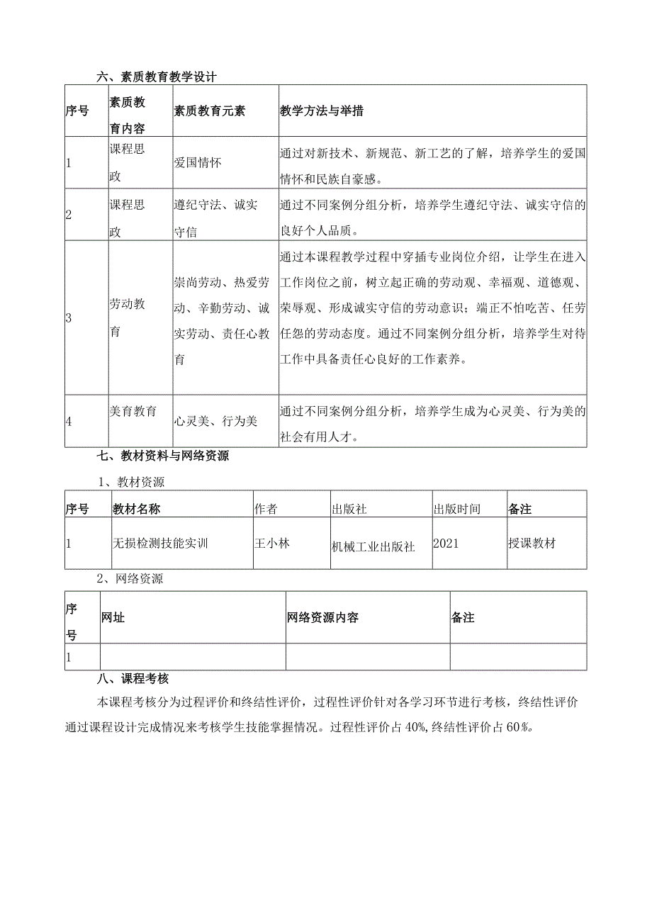 《超声检测实训》课程标准（含课程思政）.docx_第3页