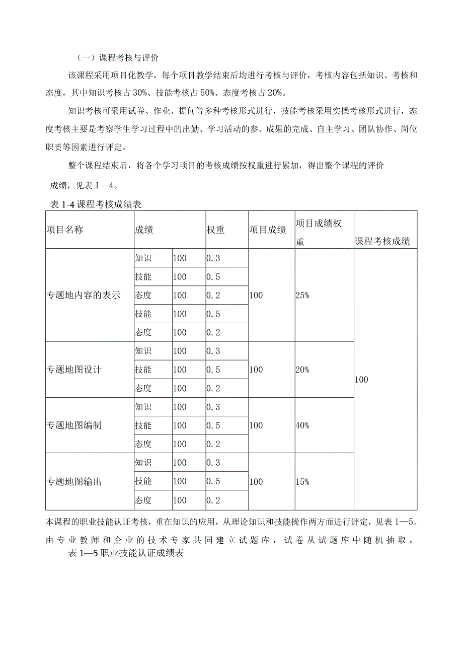 《专题地图编制》课程考试大纲.docx_第3页