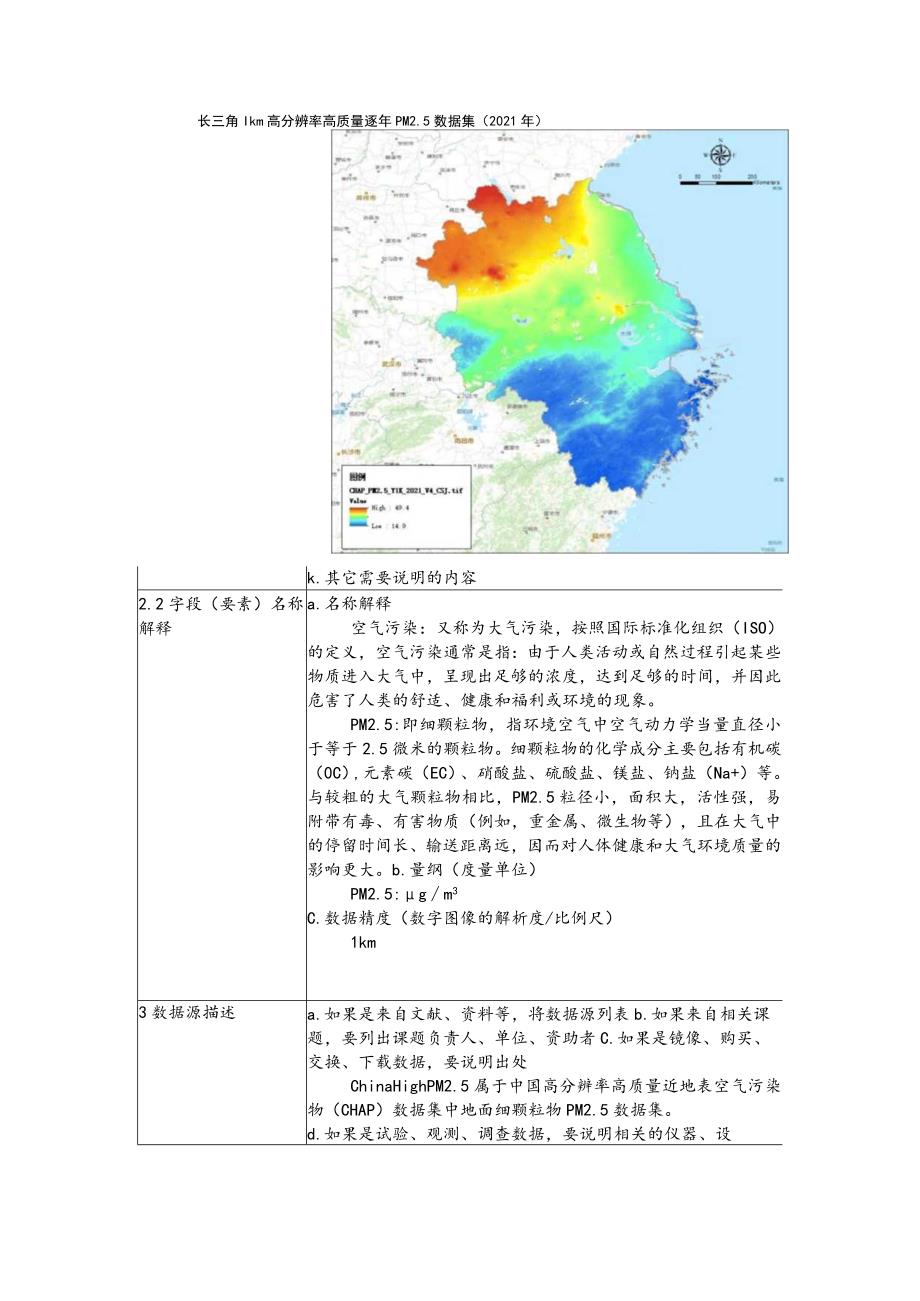 长三角1km高分辨率高质量逐年PM5数据集20002021年.docx_第2页
