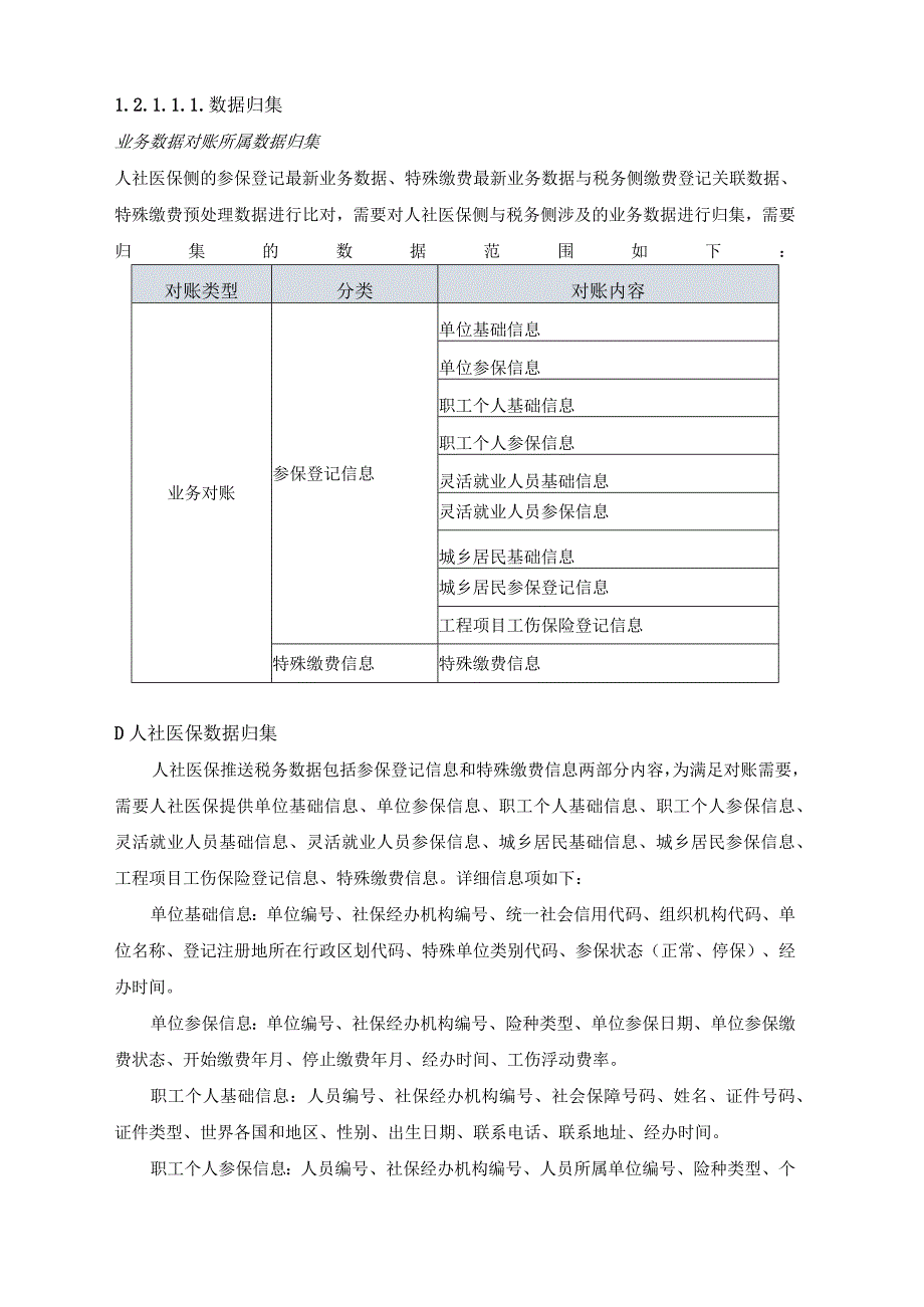 国家税务总局XX省税务局电子税务局优化服务采购需求.docx_第3页