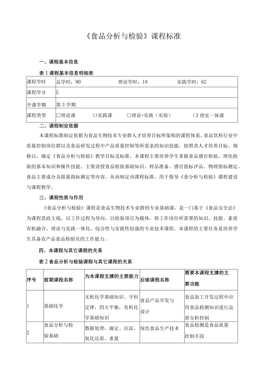 《食品分析与检验》课程标准（含课程思政）.docx_第1页