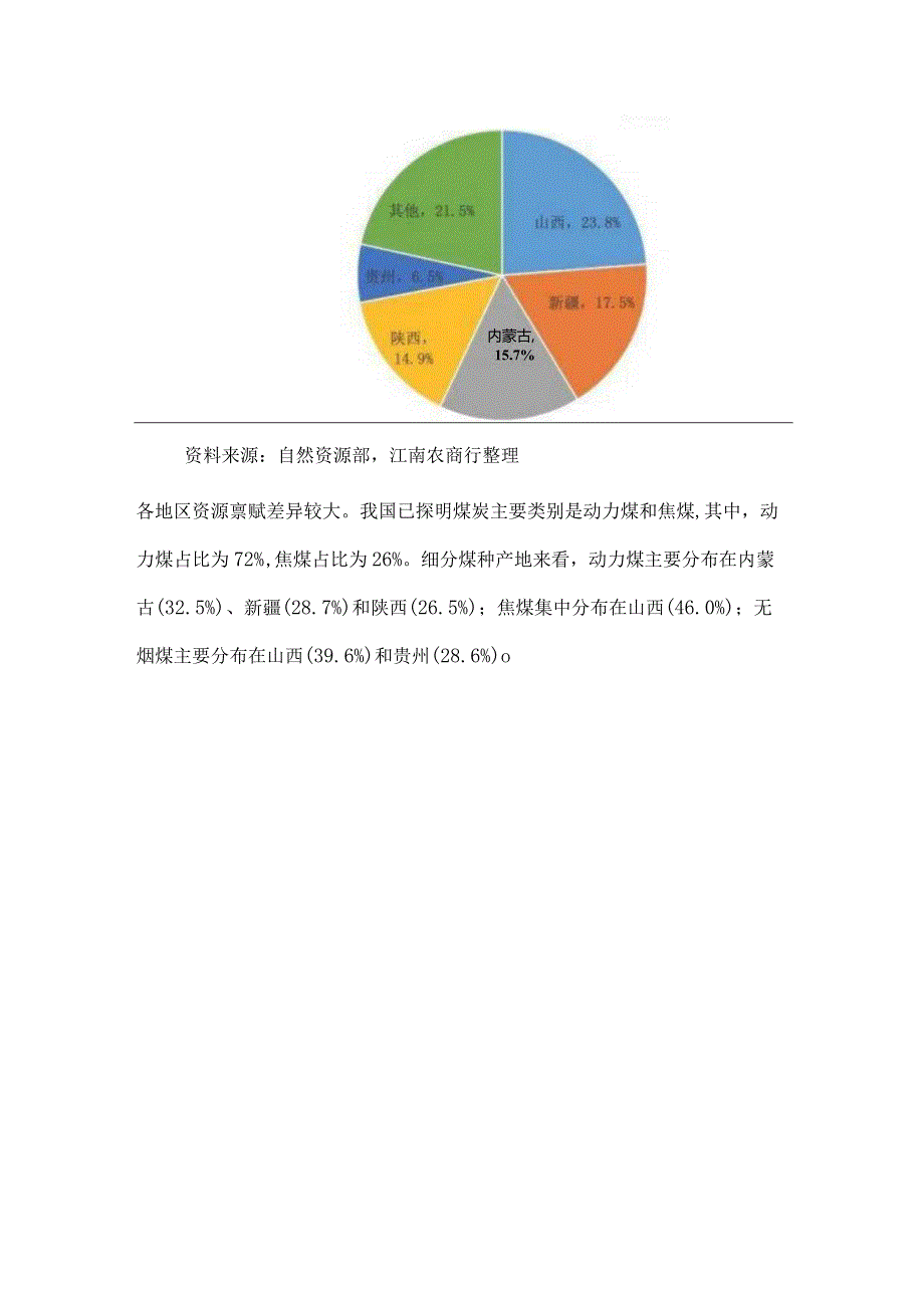 中国煤炭行业供需现状与发展趋势.docx_第3页