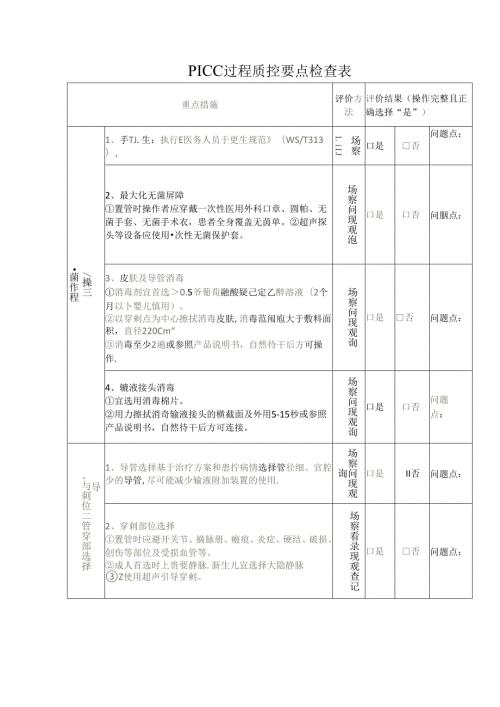 PICC过程质控要点检查表.docx