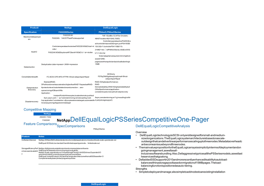 Net catdellequallogiconepager1005.docx_第1页