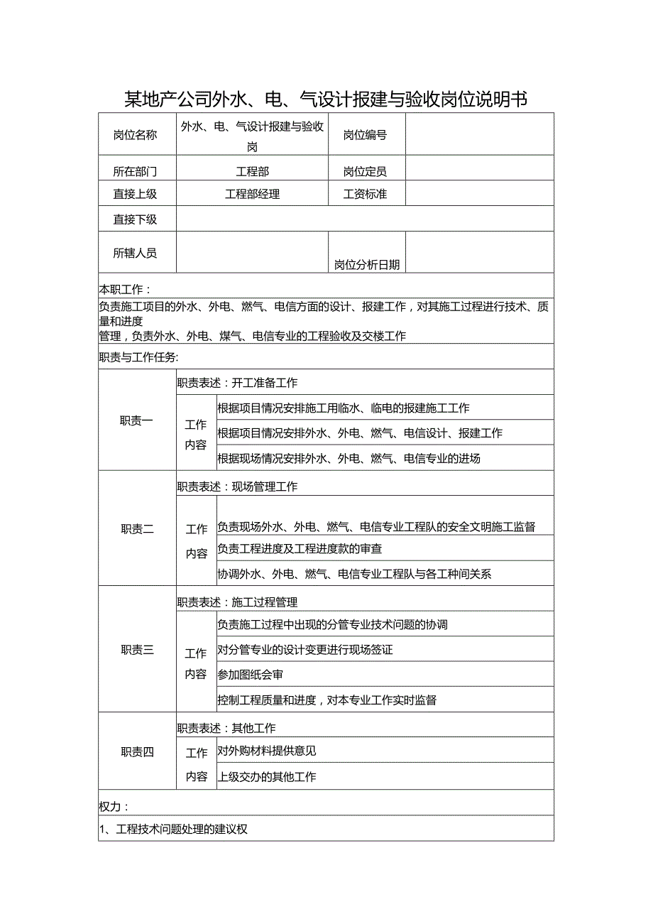 某地产公司外水、电、气设计报建与验收岗位说明书.docx_第1页