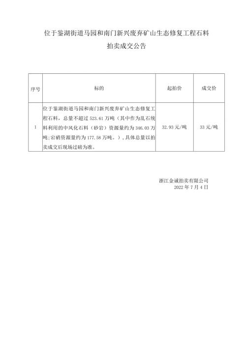 位于鉴湖街道马园和南门新兴废弃矿山生态修复工程石料.docx