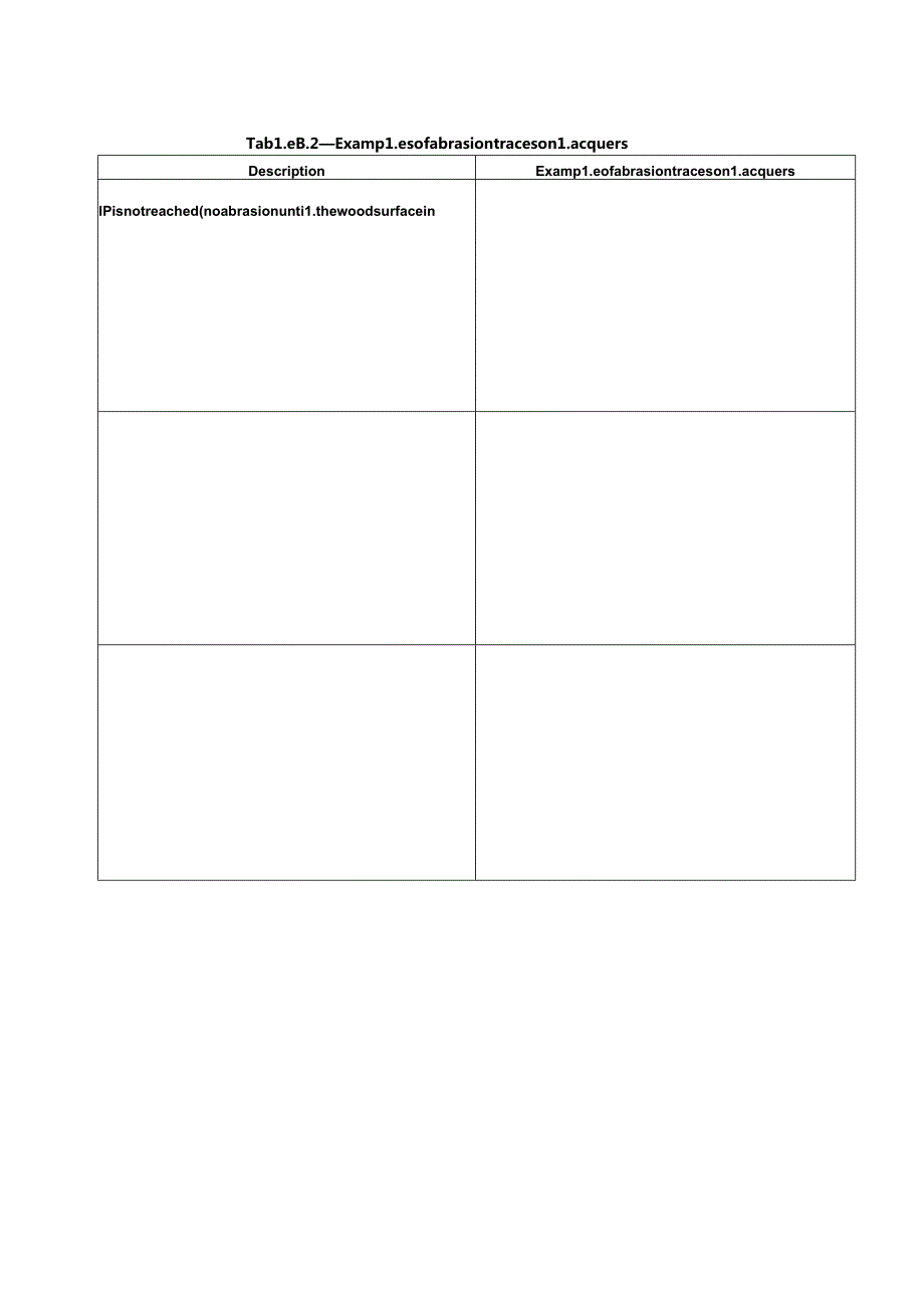 ISO 0421152021.docx_第3页