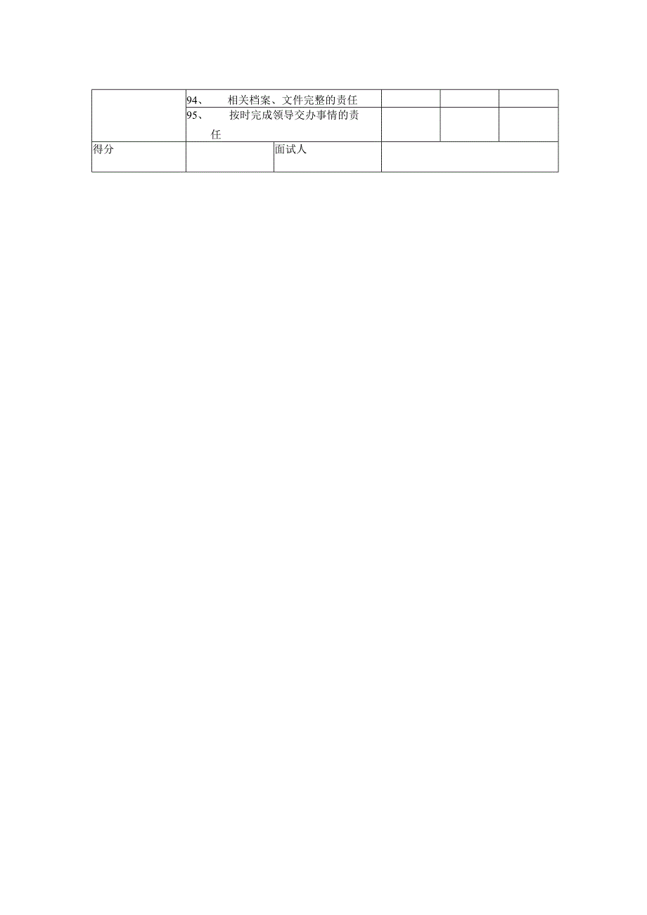 秘书岗位面试标准.docx_第2页