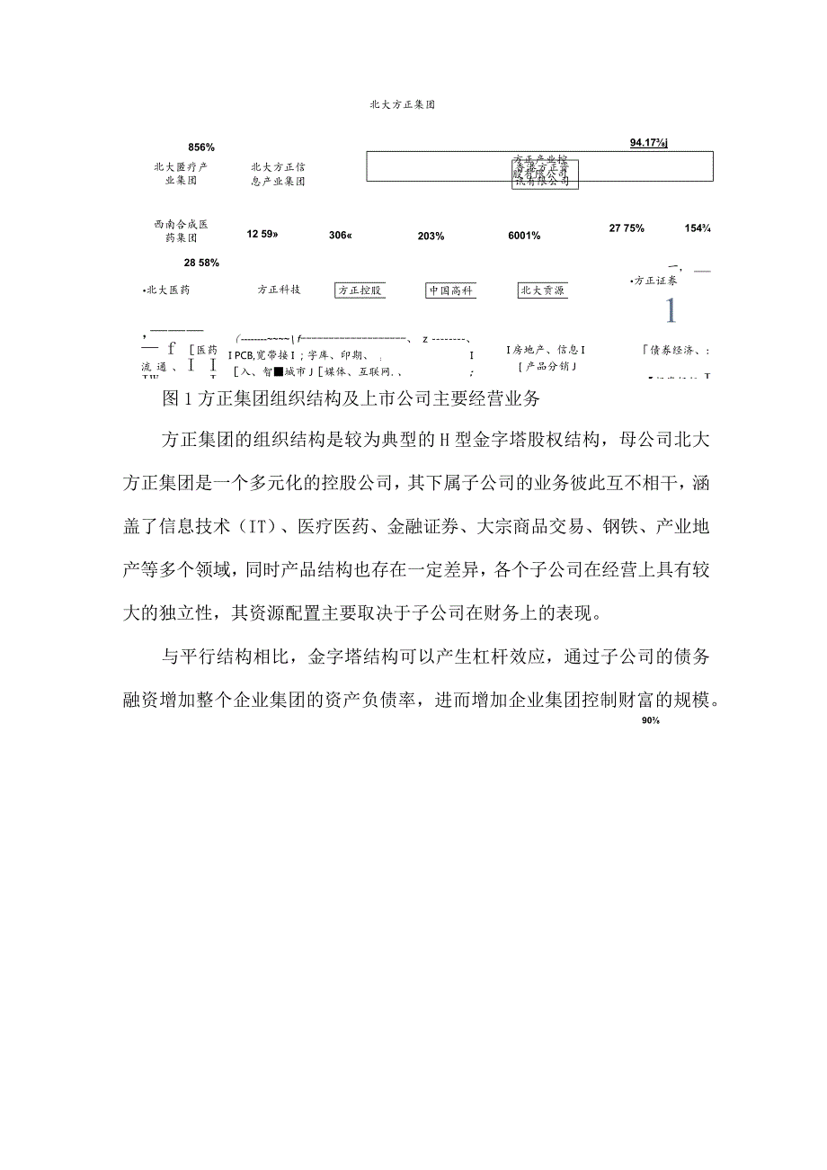 方正集团财务分析管理案例研究.docx_第3页