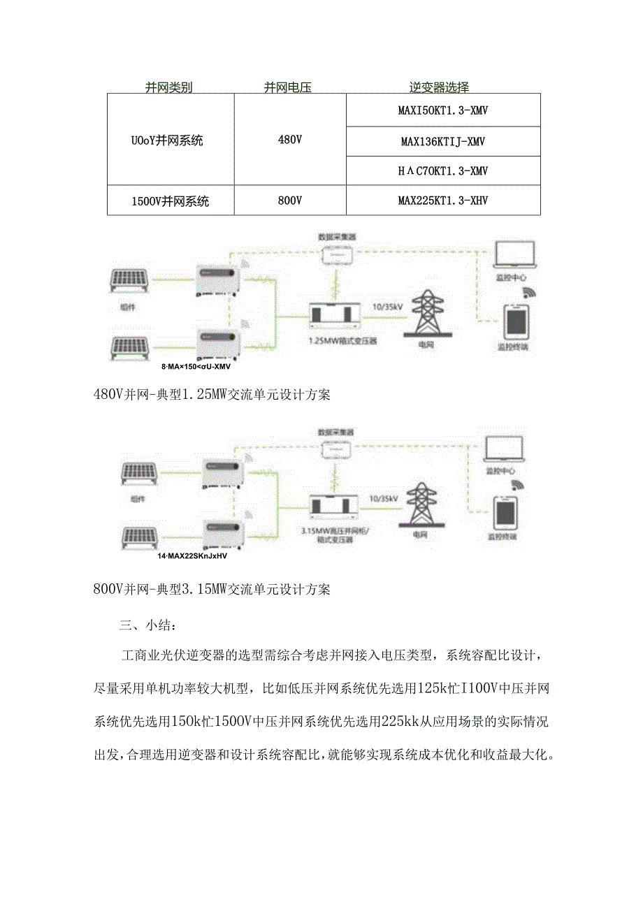分布式工商业光伏项目典型设计方案.docx_第3页