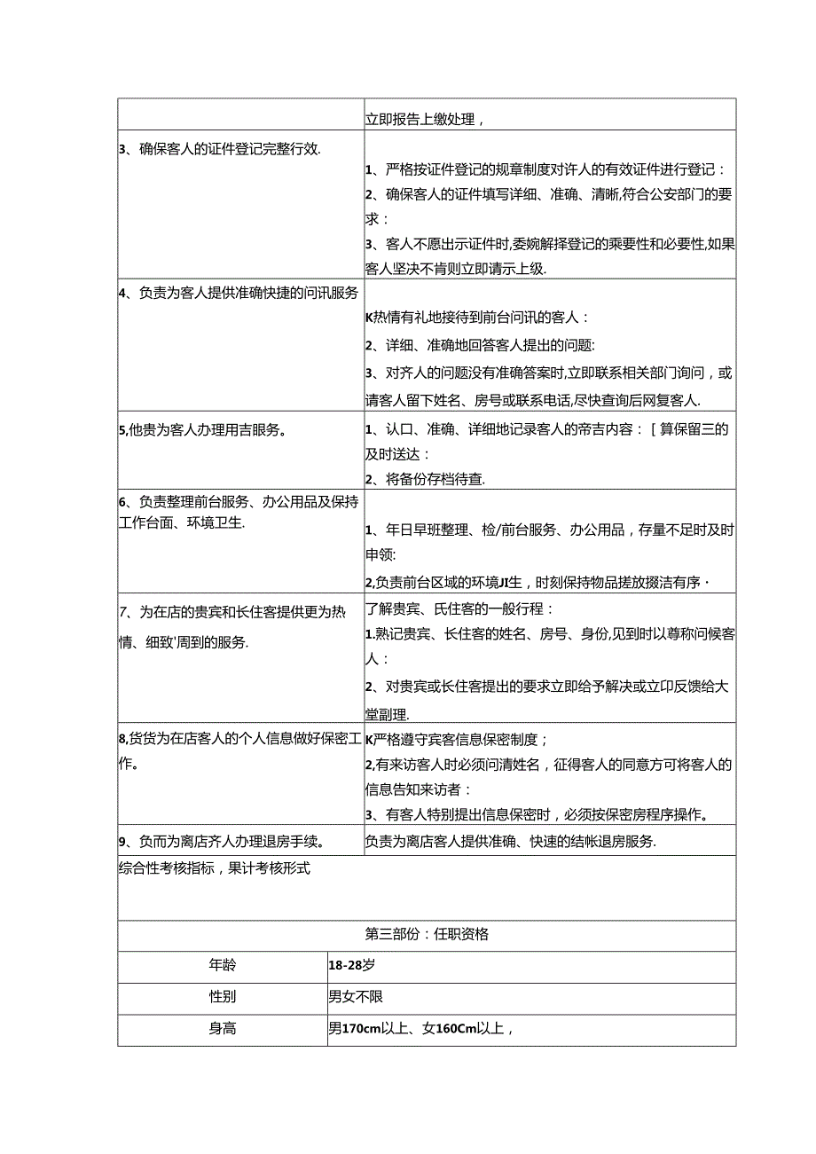 五星级酒店宾客服务主任职位概述工作职责及任职资格.docx_第2页