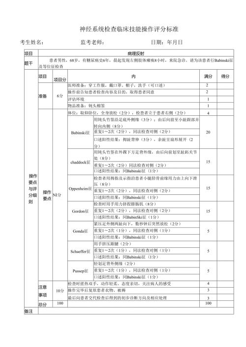 神经系统检查临床技能操作评分标准.docx