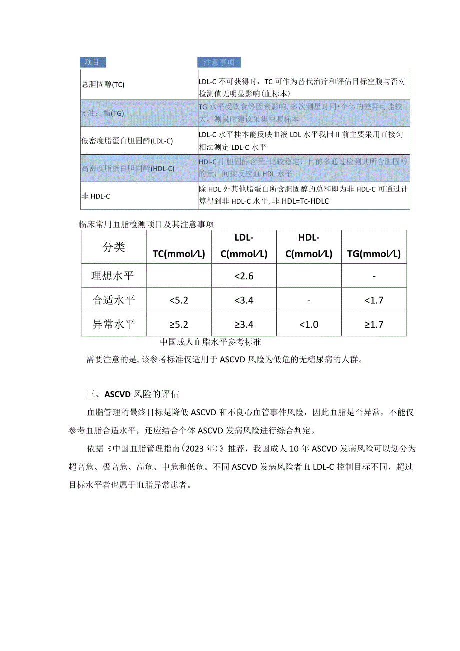 社区成人血脂管理中国专家共识（2024年）.docx_第2页