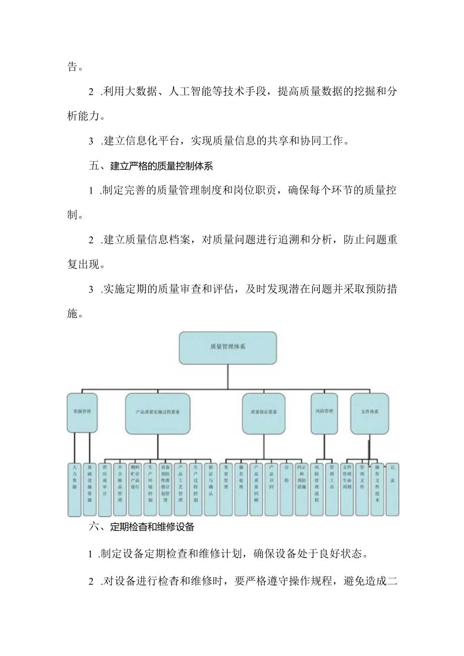 质量检验管理优化方案.docx_第2页