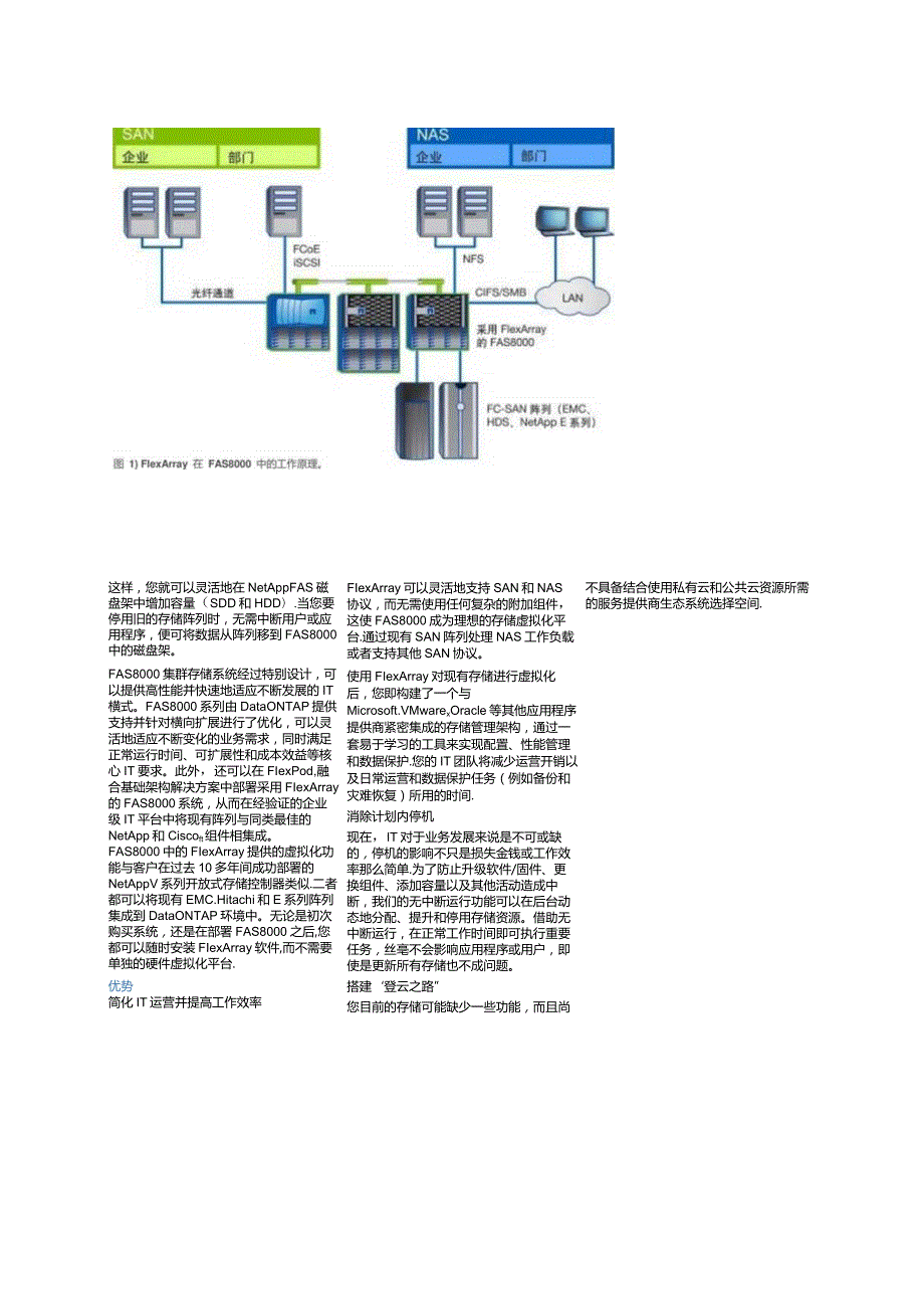 NetApp FlexArray数据表.docx_第2页