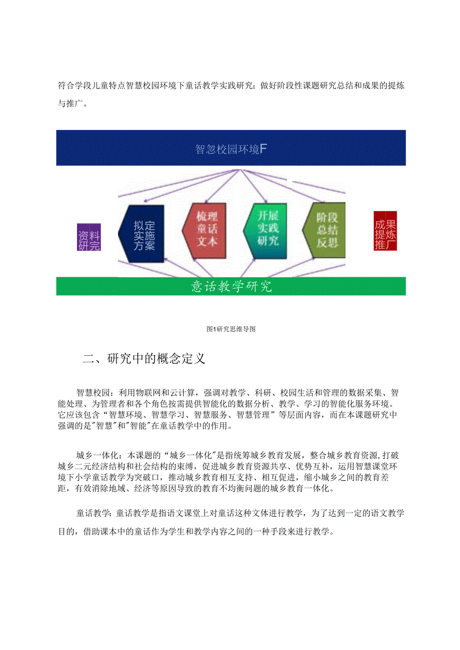 智慧校园环境下小学童话教学的实践研究 论文.docx_第2页