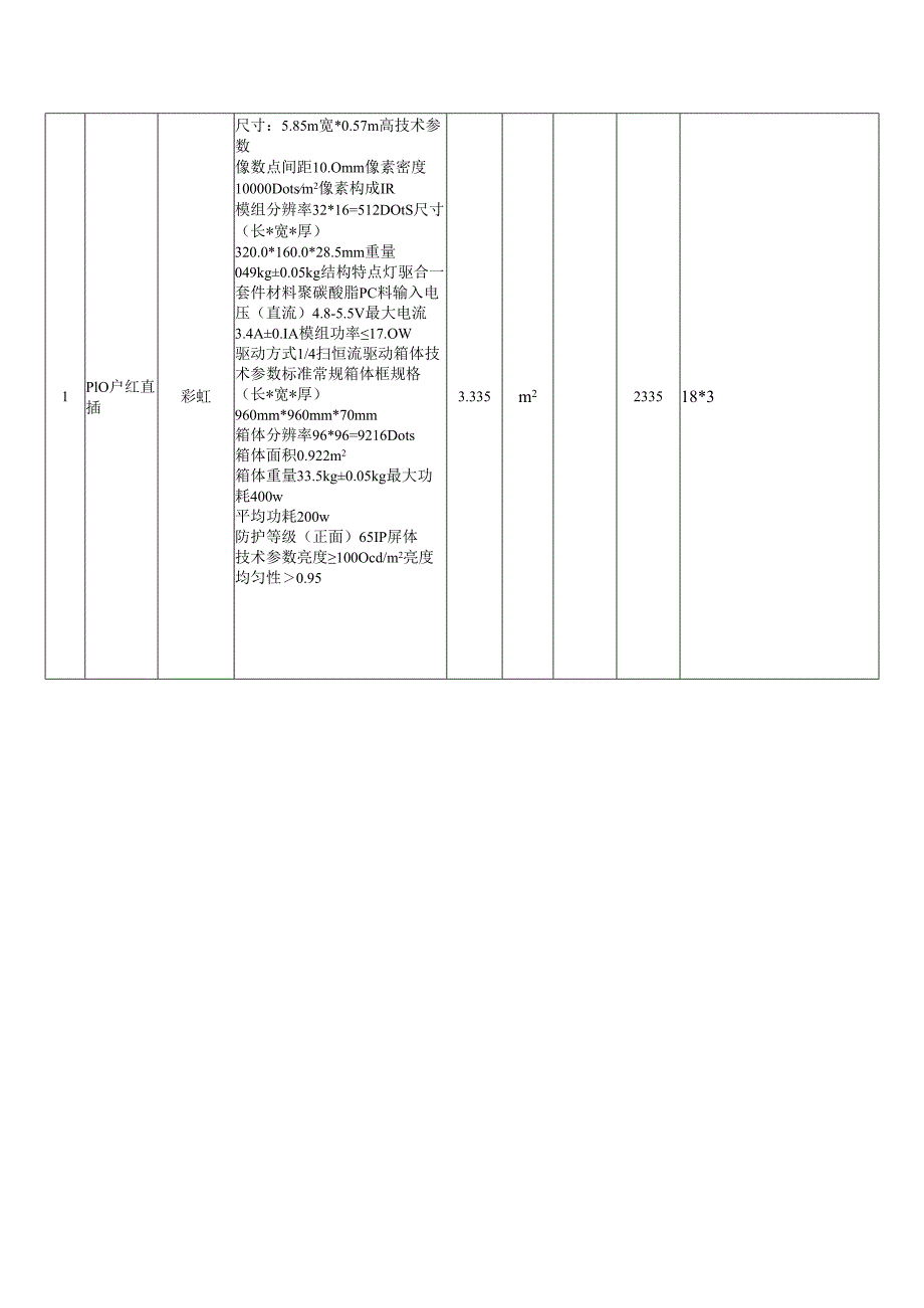 单色屏工程项目验收单.docx_第2页