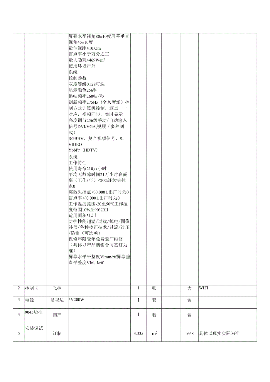 单色屏工程项目验收单.docx_第3页