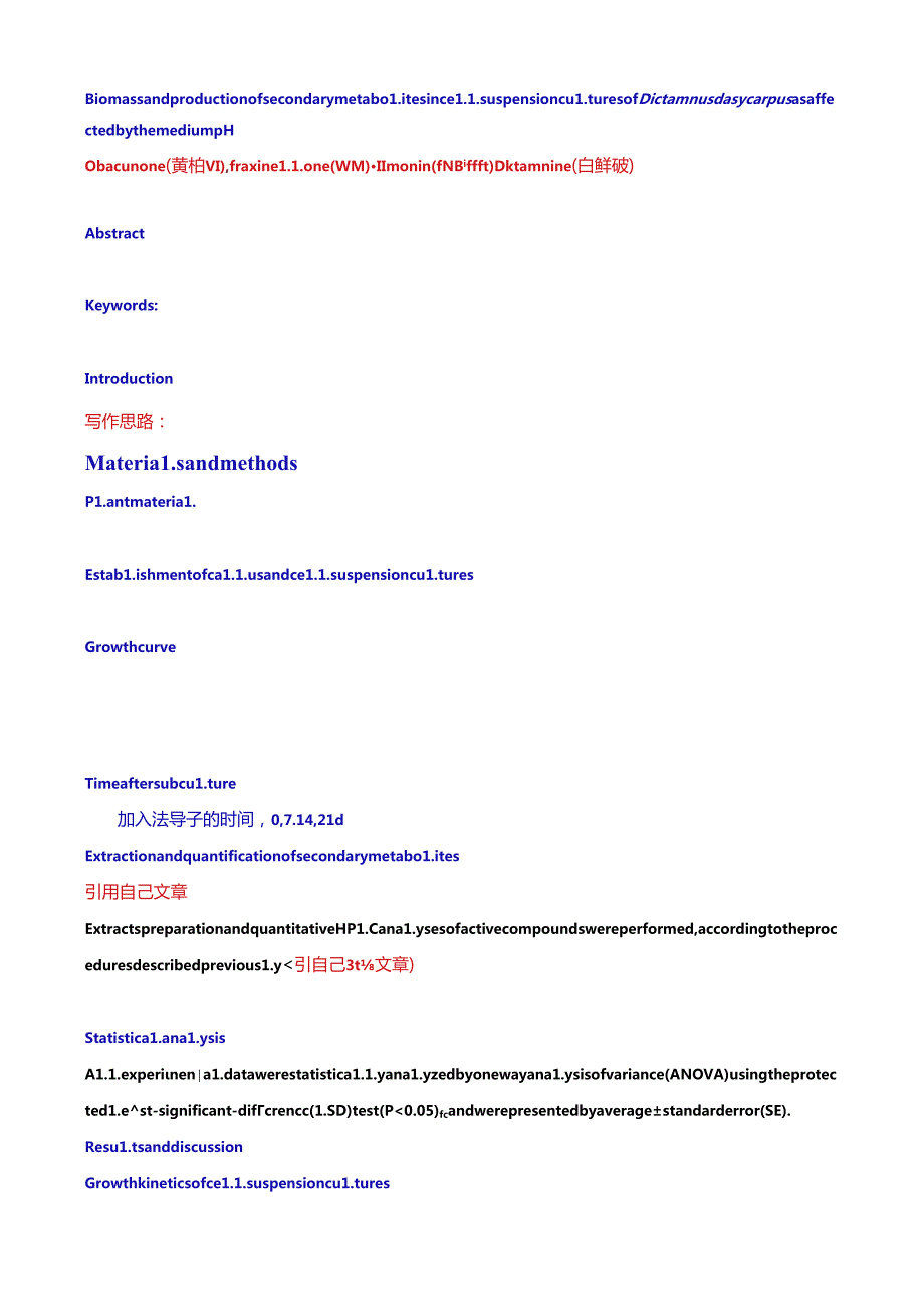 pH对细胞生长和成分含量的影响.docx_第2页