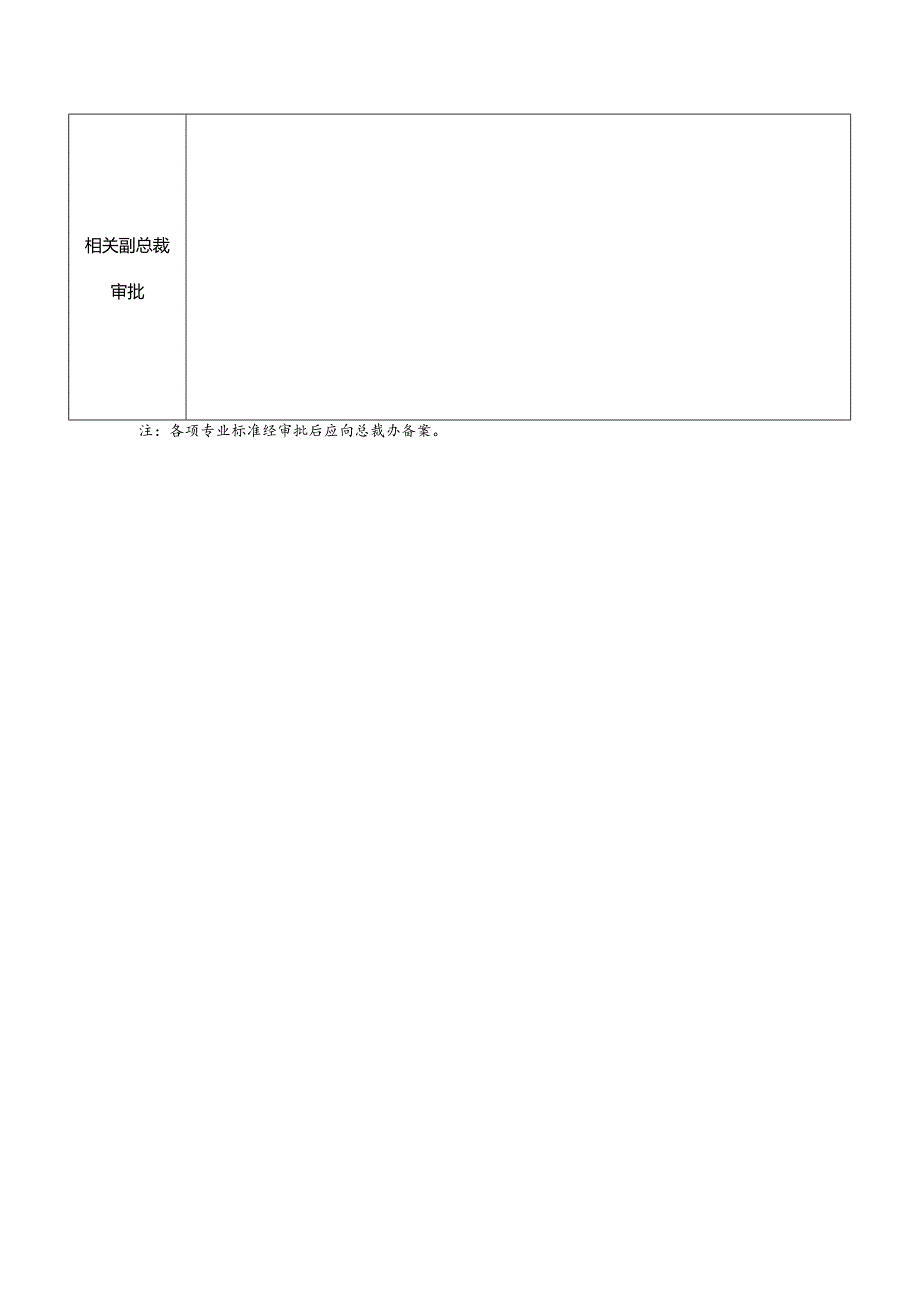 某某地产企业业务专业标准审批表.docx_第2页