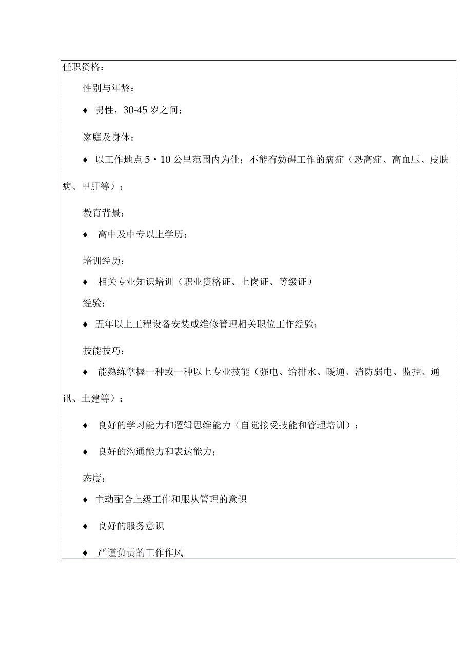 购物广场物业管理部工程领班岗位说明书.docx_第2页